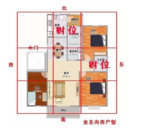 財位要放什麼|房間財位在哪裡？財位布置、禁忌快筆記，7重點輕鬆。